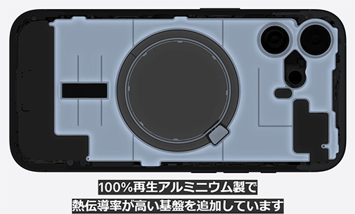 画像ギャラリー No.009のサムネイル画像 / A18搭載のiPhone 16シリーズが9月20日に国内発売。無印のスタンダードモデルでもAAAゲームがプレイ可能に