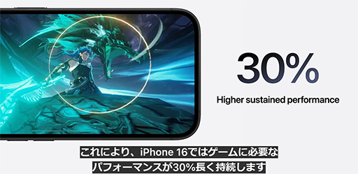 画像ギャラリー No.010のサムネイル画像 / A18搭載のiPhone 16シリーズが9月20日に国内発売。無印のスタンダードモデルでもAAAゲームがプレイ可能に