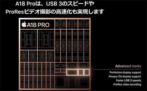 画像ギャラリー No.020のサムネイル画像 / A18搭載のiPhone 16シリーズが9月20日に国内発売。無印のスタンダードモデルでもAAAゲームがプレイ可能に