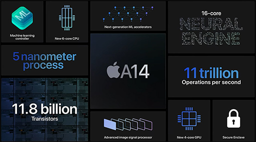 画像ギャラリー No.003のサムネイル画像 / 第4世代の新型「iPad Air」が10.9インチ液晶＆「A14 Bionic」搭載で登場。「A12 Bionic」搭載の第8世代「iPad」は9月18日発売