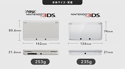 画像ギャラリー No.016のサムネイル画像 / 「Newニンテンドー3DS」「Newニンテンドー3DS LL」をさっそく体験。「Cスティック」の便利さはもちろん，「3Dブレ防止機能」の快適さに驚かされた