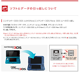 画像ギャラリー No.001のサムネイル画像 / ニンテンドー3DSからNewニンテンドー3DS LLへの“引っ越し”を試してみる