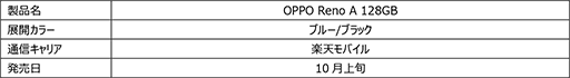 画像ギャラリー No.002のサムネイル画像 / OPPO，おサイフケータイ対応の6.4インチスマホ「Reno A 128GB」を楽天モバイルで10月上旬に発売