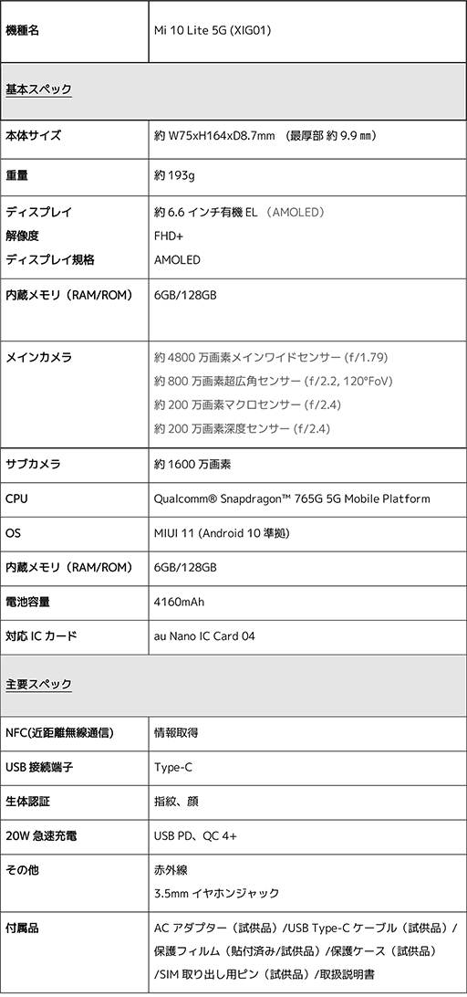 画像ギャラリー No.002のサムネイル画像 / Xiaomi製5G対応スマートフォン「Mi 10 Lite 5G」がKDDIから登場。4眼式カメラとSnapdragon 765G搭載で4万2740円
