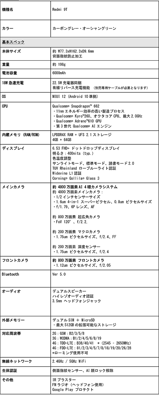画像ギャラリー No.005のサムネイル画像 / 税込2万1600円のXiaomi製5G対応スマートフォン「Redmi Note 9T」が国内発売