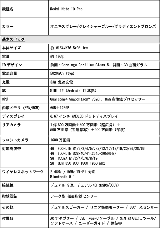 画像ギャラリー No.002のサムネイル画像 / Xiaomi,Androidスマートフォン「Redmi Note 10 Pro」を国内発売。約1億800万画素カメラ搭載で税込3万4800円
