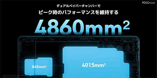 画像ギャラリー No.006のサムネイル画像 / Xiaomi，税込7万代半ばで買えるハイエンドスマートフォン「POCO F4 GT」を国内発売