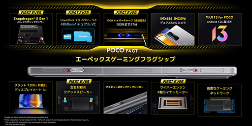 画像ギャラリー No.008のサムネイル画像 / Xiaomi，税込7万代半ばで買えるハイエンドスマートフォン「POCO F4 GT」を国内発売