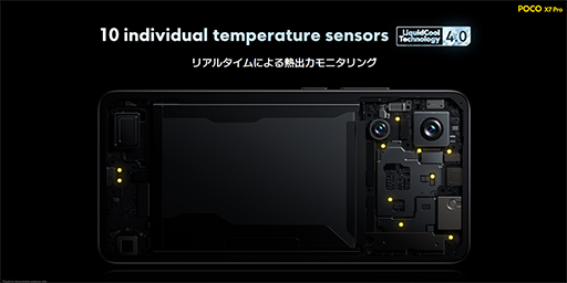 画像ギャラリー No.008のサムネイル画像 / ハイスペックながら税込約5万円からのXiaomi製スマートフォン「POCO X7 Pro」が発売に