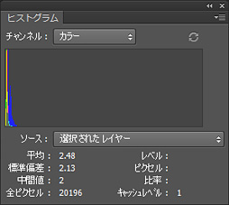画像ギャラリー No.009のサムネイル画像 / 新型PS Vita「PCH-2000」の液晶パネルは結局のところアリなのか。従来モデル「PCH-1000」の有機ELパネルと比較レポート