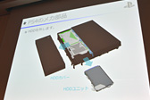 画像ギャラリー No.008のサムネイル画像 / ［CEDEC 2014］PS4の作り方教えます。SCEのメカ設計担当者自らが内部構造を徹底解説