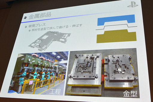 画像ギャラリー No.016のサムネイル画像 / ［CEDEC 2014］PS4の作り方教えます。SCEのメカ設計担当者自らが内部構造を徹底解説