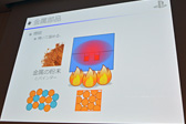 画像ギャラリー No.026のサムネイル画像 / ［CEDEC 2014］PS4の作り方教えます。SCEのメカ設計担当者自らが内部構造を徹底解説