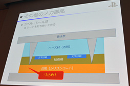 画像ギャラリー No.028のサムネイル画像 / ［CEDEC 2014］PS4の作り方教えます。SCEのメカ設計担当者自らが内部構造を徹底解説