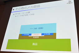 画像ギャラリー No.030のサムネイル画像 / ［CEDEC 2014］PS4の作り方教えます。SCEのメカ設計担当者自らが内部構造を徹底解説