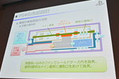 画像ギャラリー No.035のサムネイル画像 / ［CEDEC 2014］PS4の作り方教えます。SCEのメカ設計担当者自らが内部構造を徹底解説