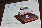 画像ギャラリー No.036のサムネイル画像 / ［CEDEC 2014］PS4の作り方教えます。SCEのメカ設計担当者自らが内部構造を徹底解説
