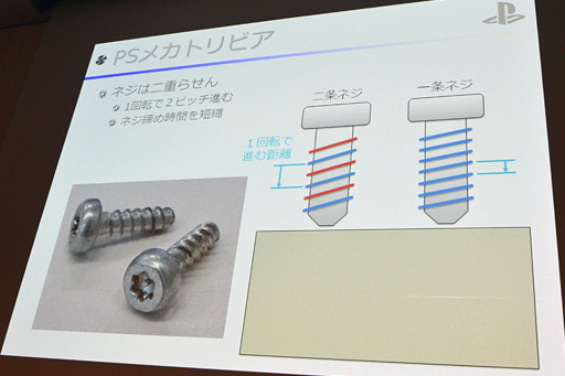 画像ギャラリー No.037のサムネイル画像 / ［CEDEC 2014］PS4の作り方教えます。SCEのメカ設計担当者自らが内部構造を徹底解説