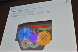 画像ギャラリー No.042のサムネイル画像 / ［CEDEC 2014］PS4の作り方教えます。SCEのメカ設計担当者自らが内部構造を徹底解説