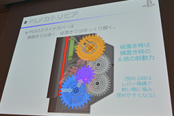 画像ギャラリー No.043のサムネイル画像 / ［CEDEC 2014］PS4の作り方教えます。SCEのメカ設計担当者自らが内部構造を徹底解説