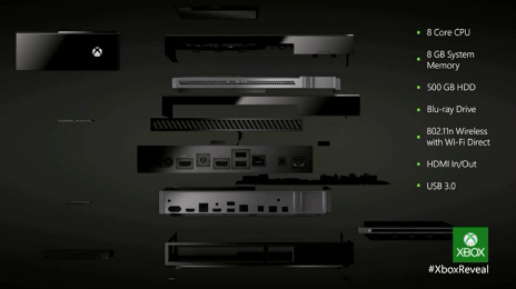 画像ギャラリー No.004のサムネイル画像 / リビングルームで唯一の“ボックス”になる「Xbox One」はソフトとハードの最新技術が満載。プレミアイベントの詳細を総まとめ
