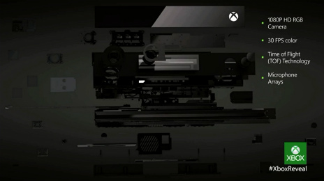 画像ギャラリー No.005のサムネイル画像 / リビングルームで唯一の“ボックス”になる「Xbox One」はソフトとハードの最新技術が満載。プレミアイベントの詳細を総まとめ