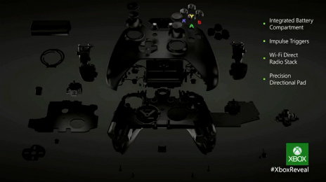 画像ギャラリー No.006のサムネイル画像 / リビングルームで唯一の“ボックス”になる「Xbox One」はソフトとハードの最新技術が満載。プレミアイベントの詳細を総まとめ