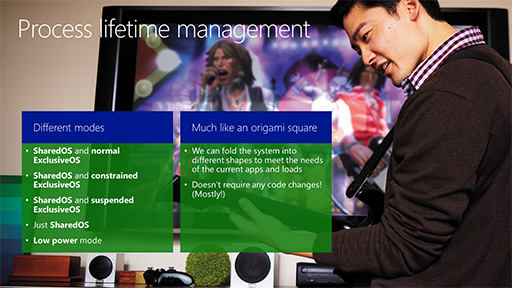 画像ギャラリー No.003のサムネイル画像 / Xbox Oneでは「2つのWindows 8」が同時に動く。開発者向けイベントで見えてきたシステムアーキテクチャの実態