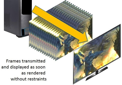 画像ギャラリー No.005のサムネイル画像 / Xbox OneシリーズがHDMI 2.1の一部仕様に対応。COMPUTEXでHDMI規格の最新事情を聞いてきた