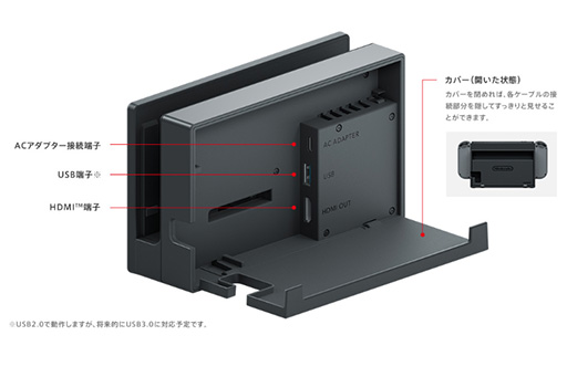 画像ギャラリー No.004のサムネイル画像 / 「Nintendo Switch」のスペックが公開に。液晶パネルは6.2インチサイズの720pで重量は約297g