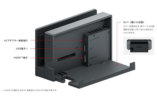 画像ギャラリー No.009のサムネイル画像 / 西川善司の3DGE:「Nintendo Switch」のプレゼンテーションと体験会で分かったこと,まとめ