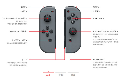 画像ギャラリー No.024のサムネイル画像 / 西川善司の3DGE:「Nintendo Switch」のプレゼンテーションと体験会で分かったこと,まとめ