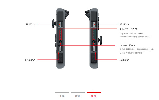 画像ギャラリー No.026のサムネイル画像 / 西川善司の3DGE:「Nintendo Switch」のプレゼンテーションと体験会で分かったこと,まとめ
