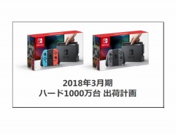 画像ギャラリー No.006のサムネイル画像 / Nintendo Switchは3月末までに全世界で274万台を出荷,「スーパーマリオ ラン」は間もなく1億5000万ダウンロードなど,任天堂の決算説明会資料の気になるポイントを整理