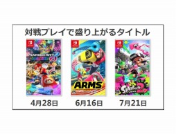 画像ギャラリー No.008のサムネイル画像 / Nintendo Switchは3月末までに全世界で274万台を出荷,「スーパーマリオ ラン」は間もなく1億5000万ダウンロードなど,任天堂の決算説明会資料の気になるポイントを整理