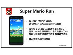 Nintendo Switchは3月末までに全世界で274万台を出荷，「スーパーマリオ ラン」は間もなく1億5000万ダウンロードなど，任天堂の決算説明会資料の気になるポイントを整理