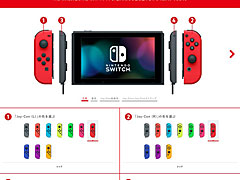 マイニンテンドーストア，本日お昼頃にNintendo Switch Customizeの注文受付を再開。ビックカメラ.comでは4月21日に抽選販売の受付を開始