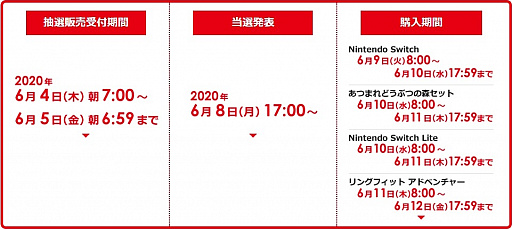 画像ギャラリー No.002のサムネイル画像 / Switch/Switch Lite本体や「あつまれ どうぶつの森セット」などの抽選販売がビックカメラ.comで開始。受付期間は明日6：59まで