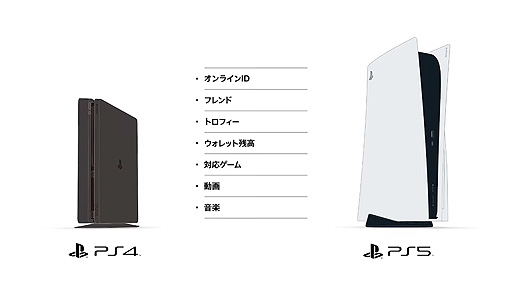 画像ギャラリー No.003のサムネイル画像 / PS5に関する3つの公式解説動画が公開。機能を最大限活用する方法や,“PS4本体からのデータ転送”の方法など