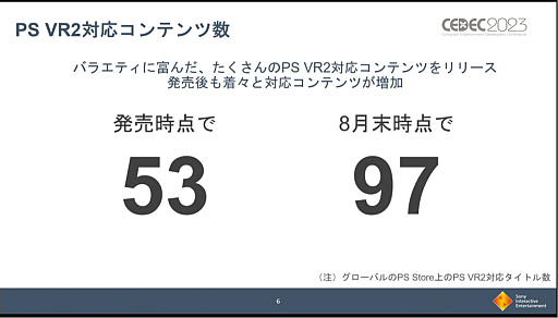 画像ギャラリー No.004のサムネイル画像 / ［CEDEC 2023］PS VR2やDualSense Edgeの利用実態など，興味深いデータが明かされた「PlayStation 5 開発の振り返り」レポート