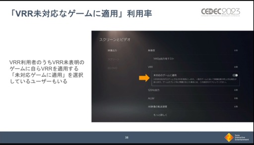 画像ギャラリー No.016のサムネイル画像 / ［CEDEC 2023］PS VR2やDualSense Edgeの利用実態など，興味深いデータが明かされた「PlayStation 5 開発の振り返り」レポート