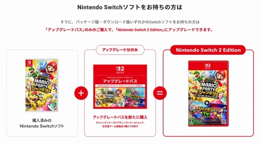 画像ギャラリー No.027のサムネイル画像 / Nintendo Switch 2，いよいよ発売！　“発売日から遊べる”ローンチタイトルや新サービスまとめ