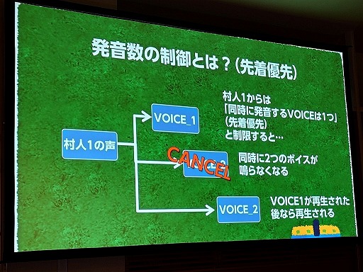 画像ギャラリー No.062のサムネイル画像 / 効果音が変わるとゲーム体験も変わる。よりよい体験を提供するためのサウンドデザインの基礎と実践的なコツ［ゲームメーカーズスクランブル］
