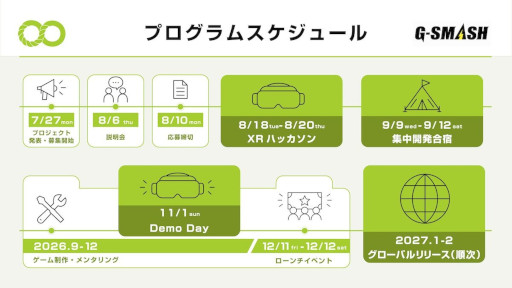 画像ギャラリー No.003のサムネイル画像 / 日本発のXRコンテンツから世界的なIPを生み出す「Made in Japan XR Project」始動。XRゲーム開発プログラムの参加チームを募集中