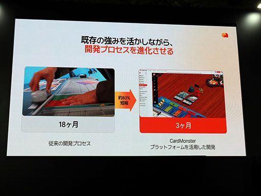 画像ギャラリー No.004のサムネイル画像 / 15分足らずでカードゲームの試作版が完成。開発期間を80％以上削減した「Tabletop Lab」のライブデモ［TGS2026］