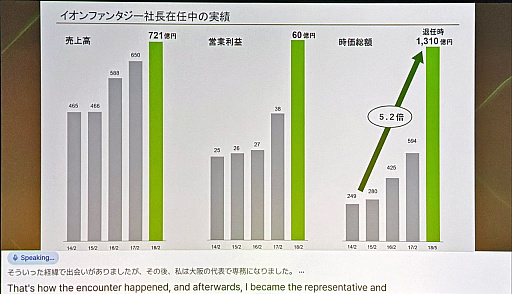 画像ギャラリー No.003のサムネイル画像 / GENDAの片岡CEOが語る「世界一のエンタメ企業」への道筋――M&Aで年間60%成長,7年で売上1000億円を達成した戦略とは