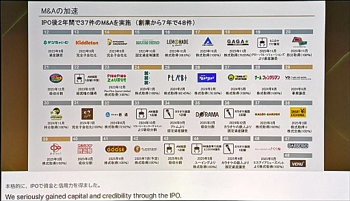 画像ギャラリー No.006のサムネイル画像 / GENDAの片岡CEOが語る「世界一のエンタメ企業」への道筋――M&Aで年間60%成長,7年で売上1000億円を達成した戦略とは