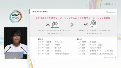 画像ギャラリー No.003のサムネイル画像 / AIを自分たちで作り，新たな産業を創出することが成長への道。さくらインターネットの田中邦裕氏による基調講演をレポート［CEDEC 2025］