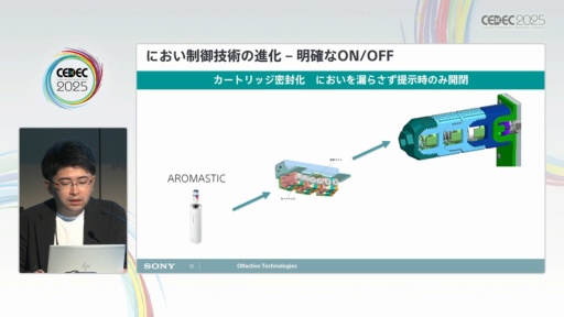 画像ギャラリー No.009のサムネイル画像 / においを手軽に制御するTensor Valveテクノロジーが創出する新たな価値［CEDEC 2025］