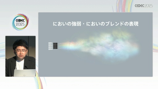 画像ギャラリー No.016のサムネイル画像 / においを手軽に制御するTensor Valveテクノロジーが創出する新たな価値［CEDEC 2025］